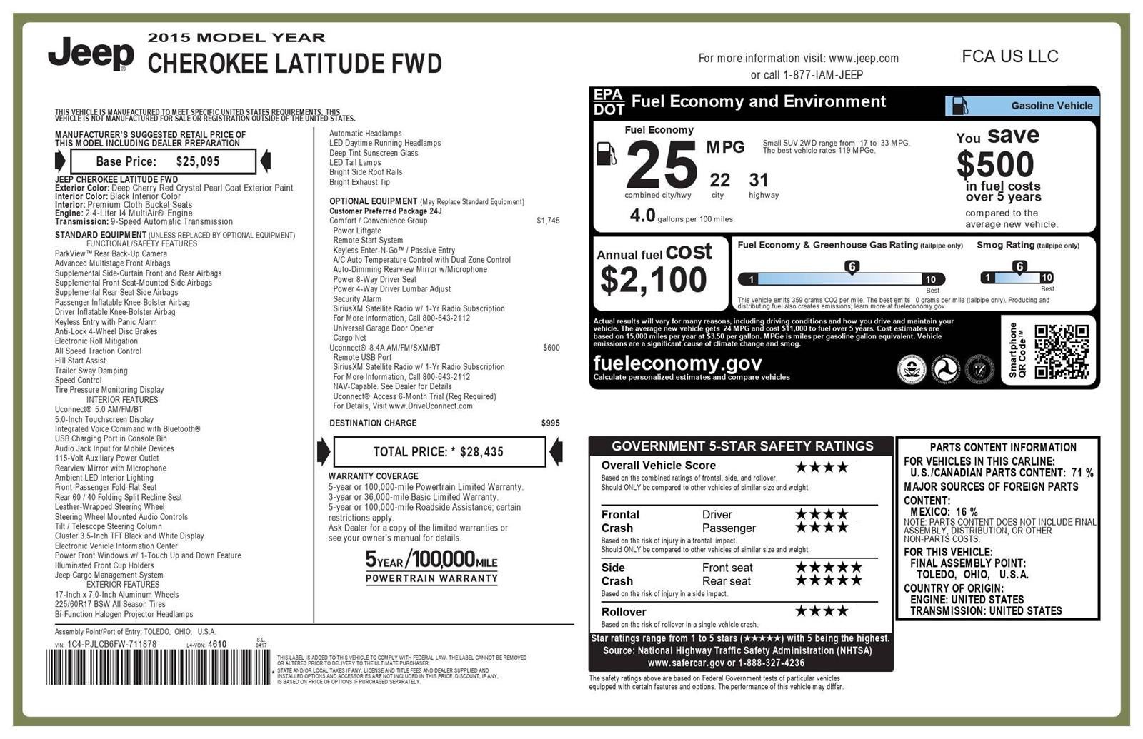 2015 Jeep Cherokee Latitude