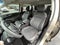 2017 Ford Edge SE