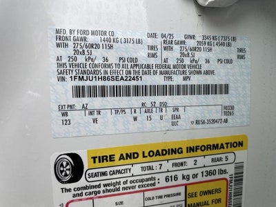 2025 Ford Expedition Active